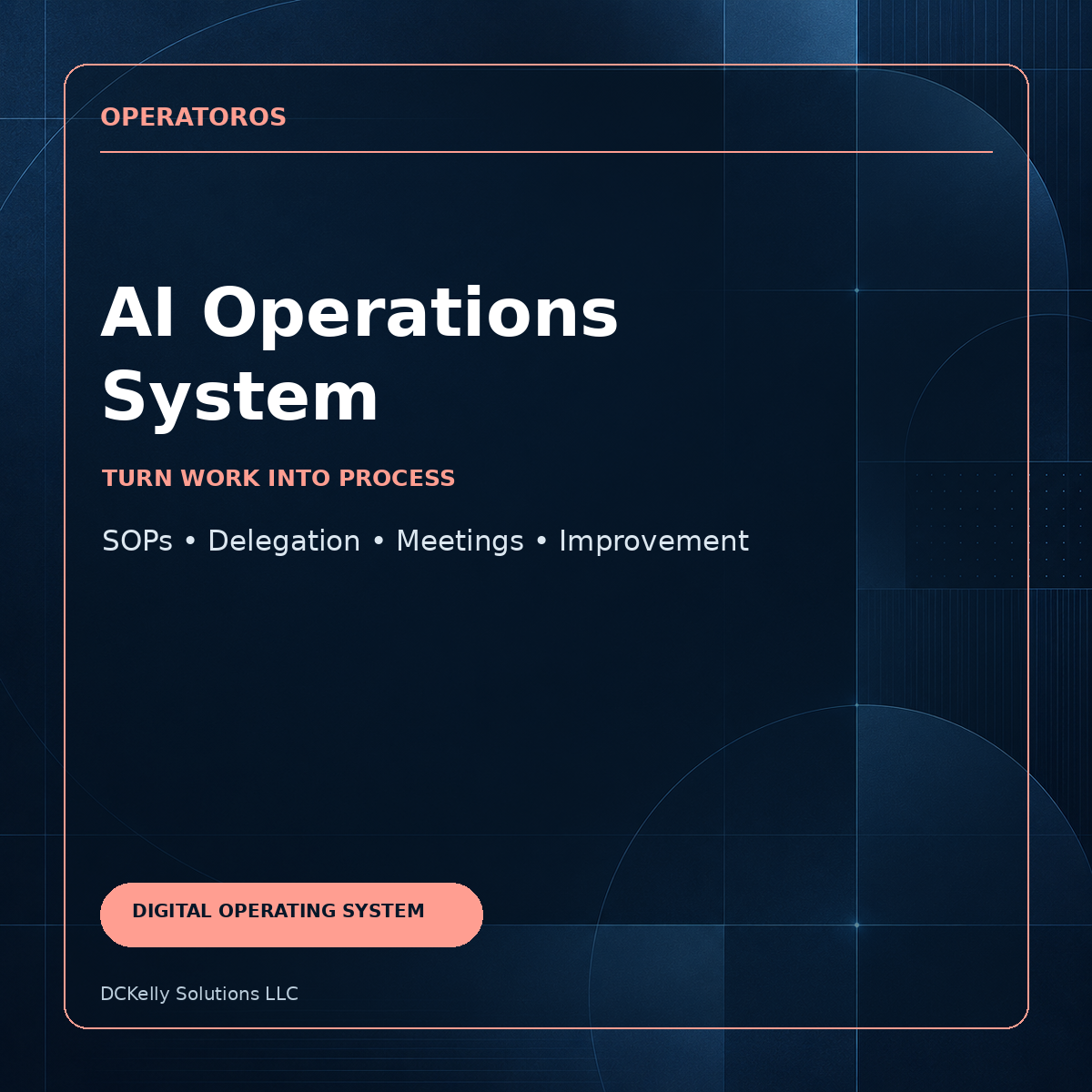 AI Operations System digital product